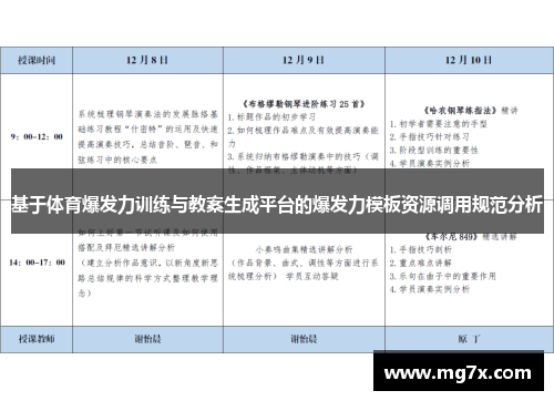 基于体育爆发力训练与教案生成平台的爆发力模板资源调用规范分析